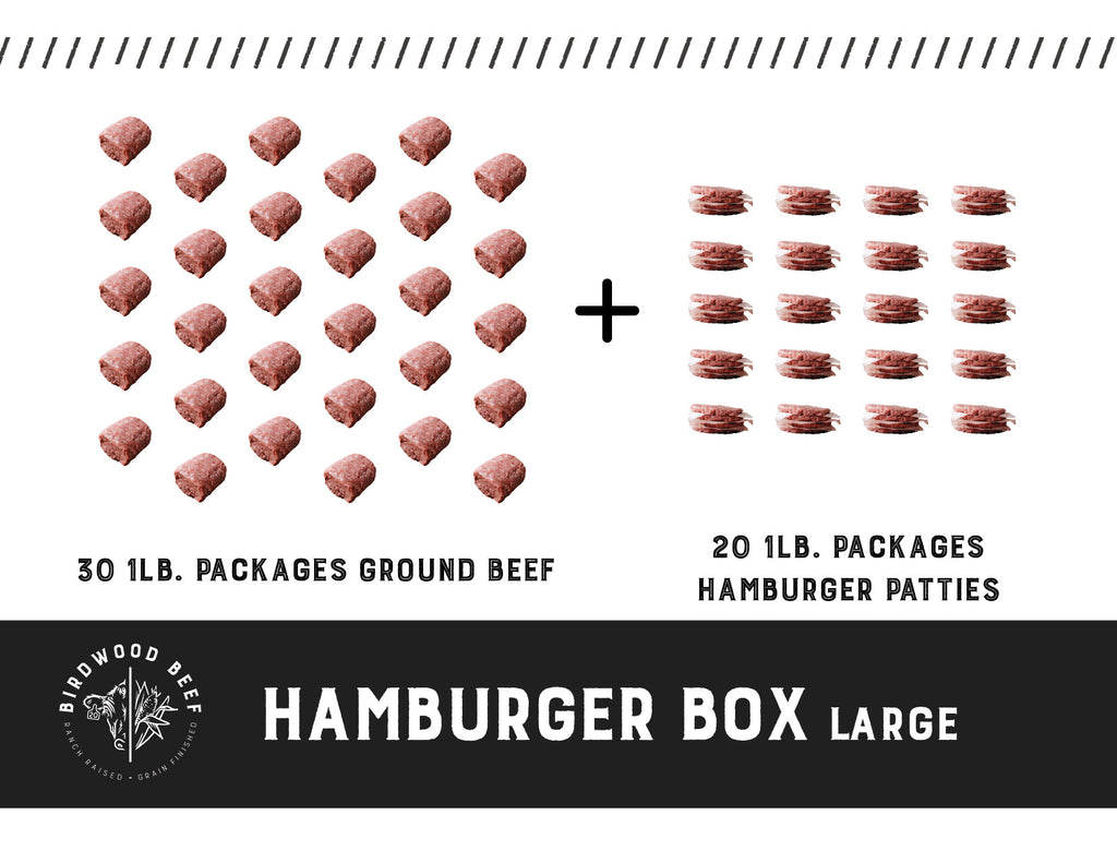Hamburger Box - Large